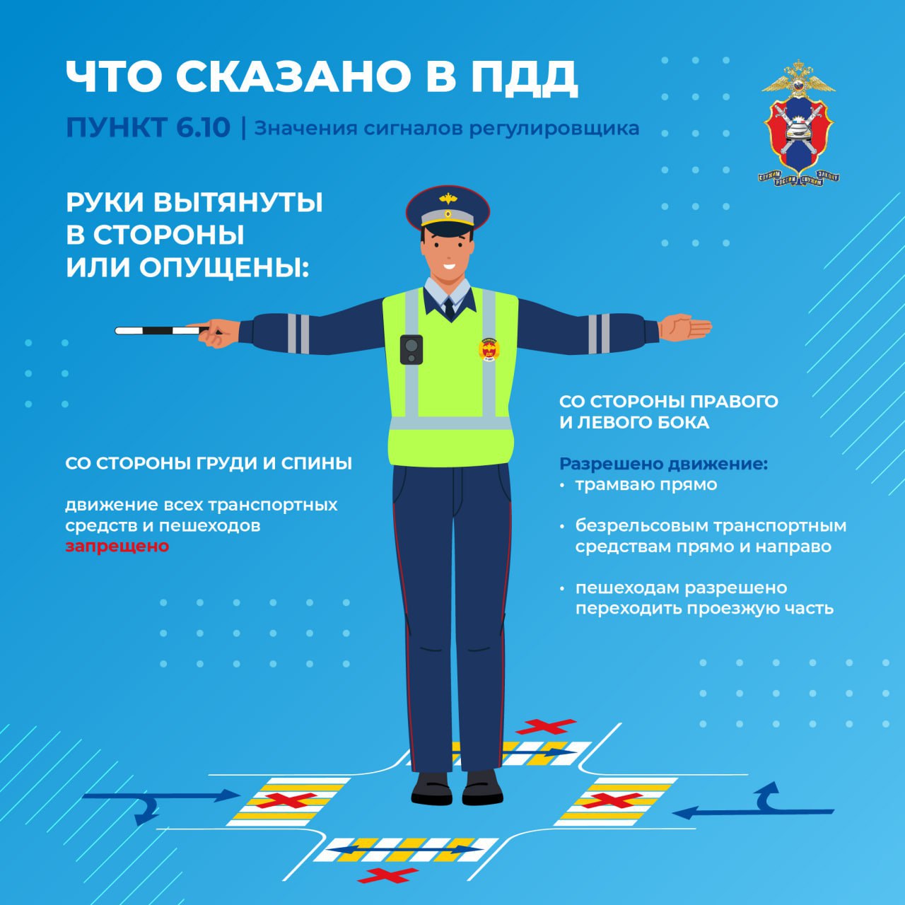 Сегодня учимся читать сигналы регулировщика.