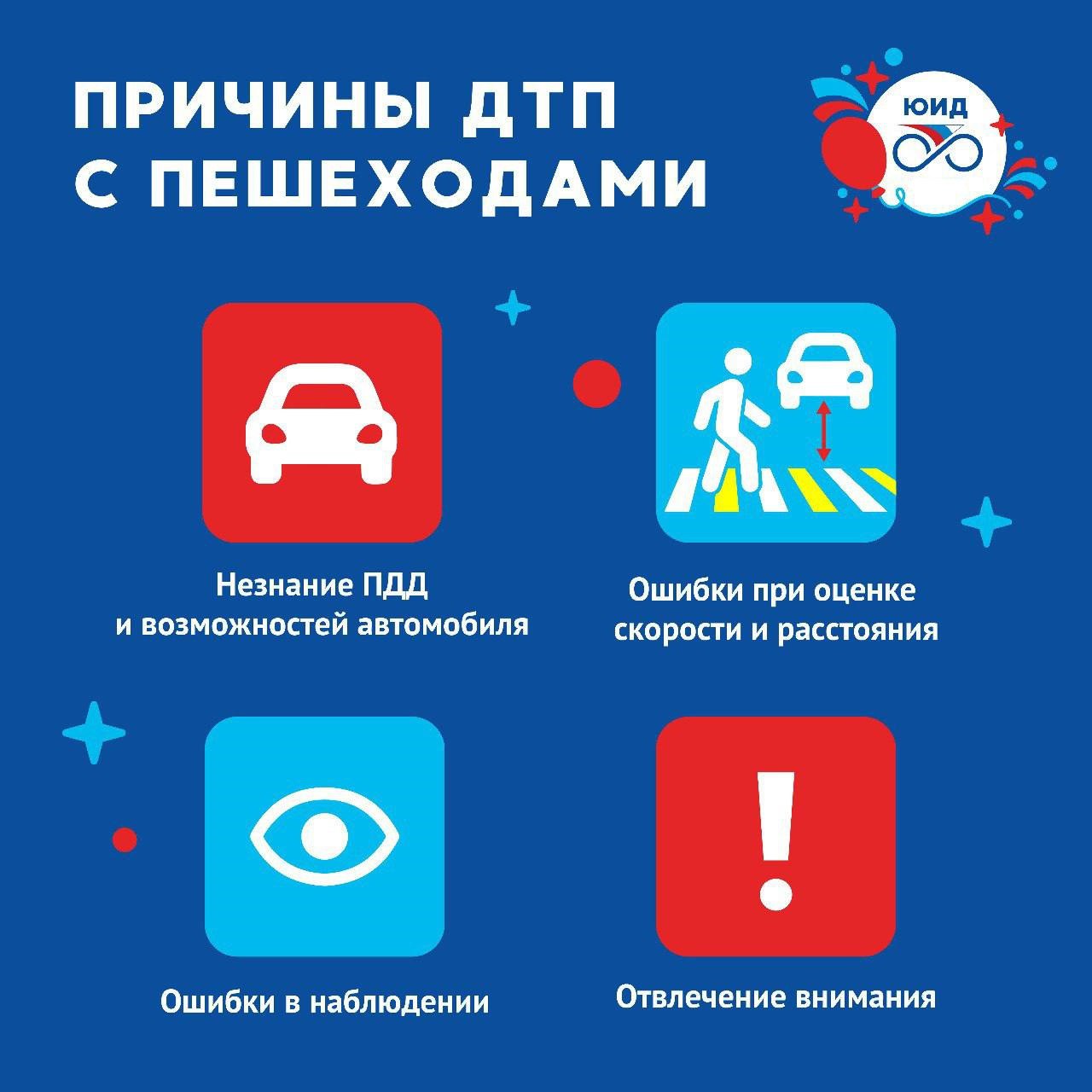 ? Пешеходы, в особенности дети, являются самой уязвимой группой среди участников дорожного движения. По неосторожности водителей происходит подавляющее большинство дорожно-транспортных происшествий..