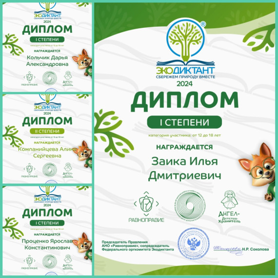 РЕЗУЛЬТАТЫ МЕЖДУНАРОДНОГО ЭКОЛОГИЧЕСКОГО ДИКТАНТА.