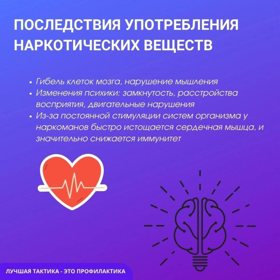 Профилактика употребления наркотических средств и психотропных веществ.